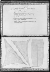 Sails of a galley, twenty-eighth demonstration, plate 29, illustration from 